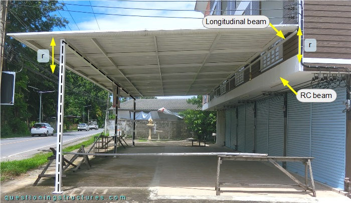 Raised steel canopy roof with front columns.