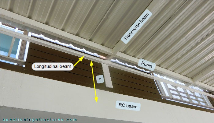 Steel beam to steel beam connection.