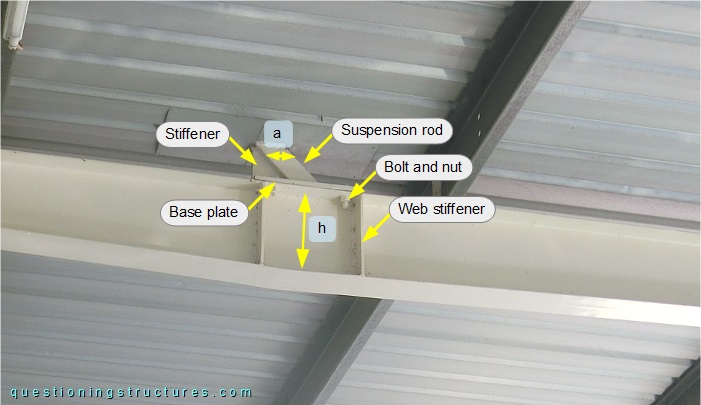 Connection between double-tapered I-beam and suspension rod of a canopy roof.