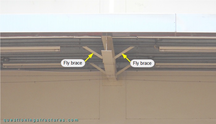 Fly-braced beam of a steel canopy roof.