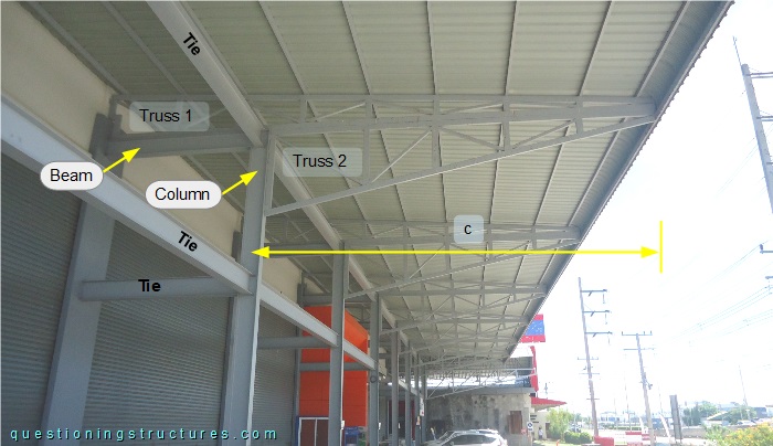 Industrial steel canopy roof with stacked trusses.