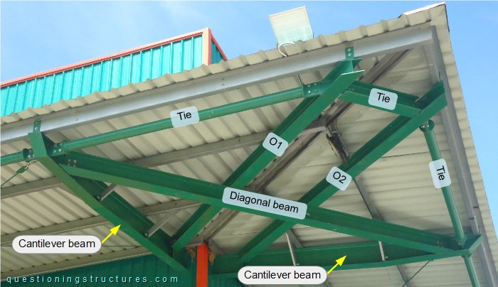 Corner zone structure of a steel canopy roof.