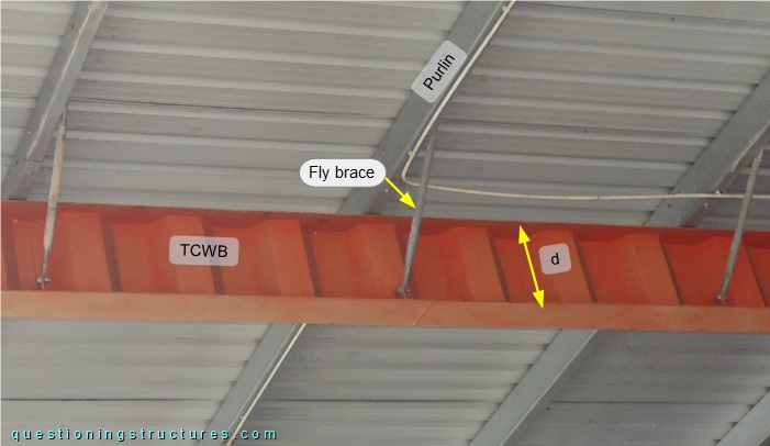 Steel canopy roof structure with trapezoidal corrugated web beams (TCWB), fly braces, and purlin braces.