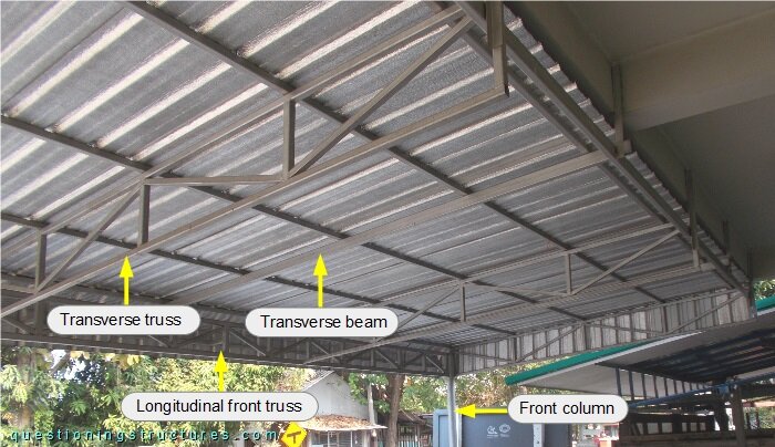 Steel canopy roof structure