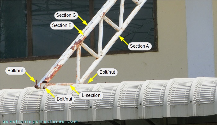 Connection between canopy roof and an external truss