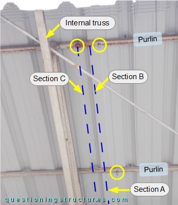 Connection between canopy roof and an external truss viewed from below