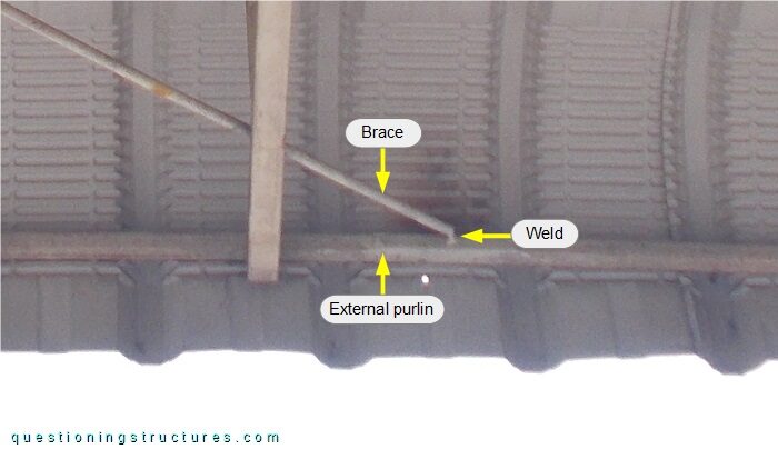 Connection between roof brace and purlin of a canopy roof