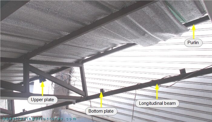 Back sector of a failed steel canopy roof.