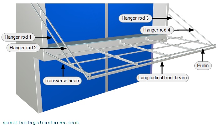 Three dimensional drawing of a steel canopy roof with four hanger rods.