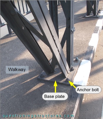 Connection between truss and walkway.