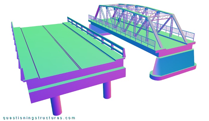Three-dimensional drawing of a span of two beam bridges.