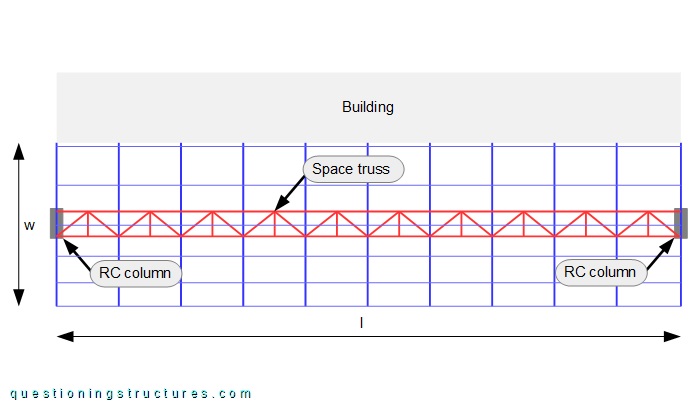 Layout of a freestanding carport with a space truss