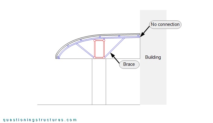 Cross-section of a freestanding carport with a rectangular space truss