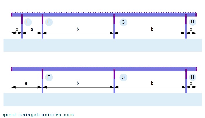 Drawings of two carports with different overhanging roofs