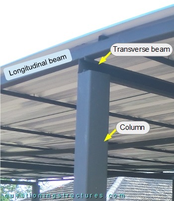 Structural connections