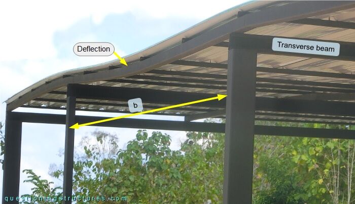 Beam deflection of a freestanding steel carport