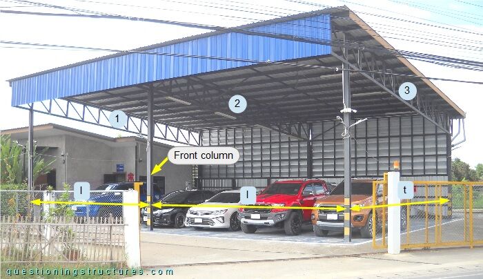 Freestanding steel carport