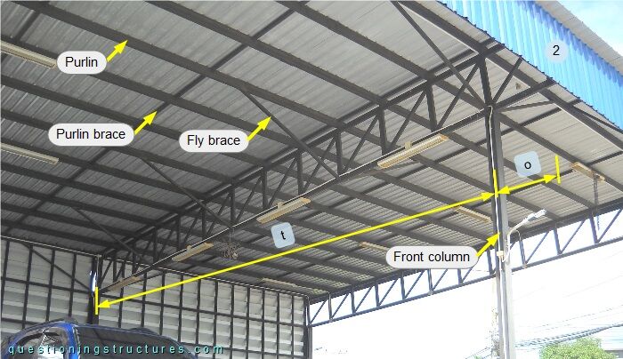 Steel truss with fly braces