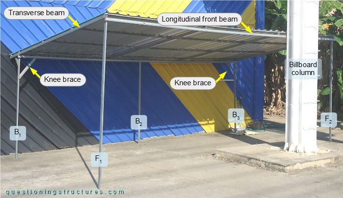 Steel structure of a carport without foundations