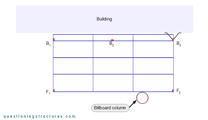 Layout of a steel carport without foundations