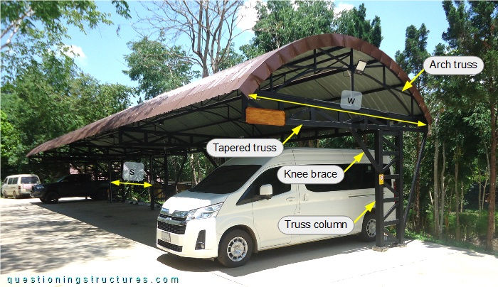 Freestanding steel carport with an arched roof