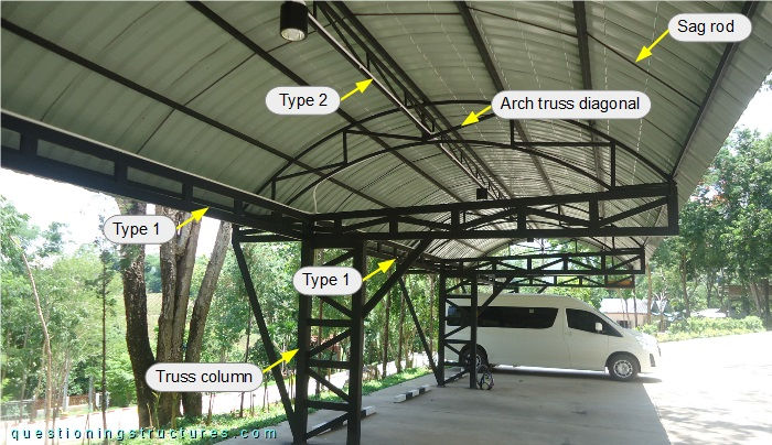 Freestanding steel carport structure