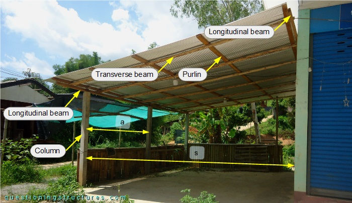 Attached carport with a timber roof structure and zinc roofing sheets