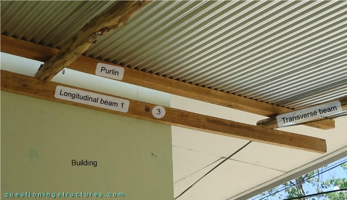 Connection between carport and building