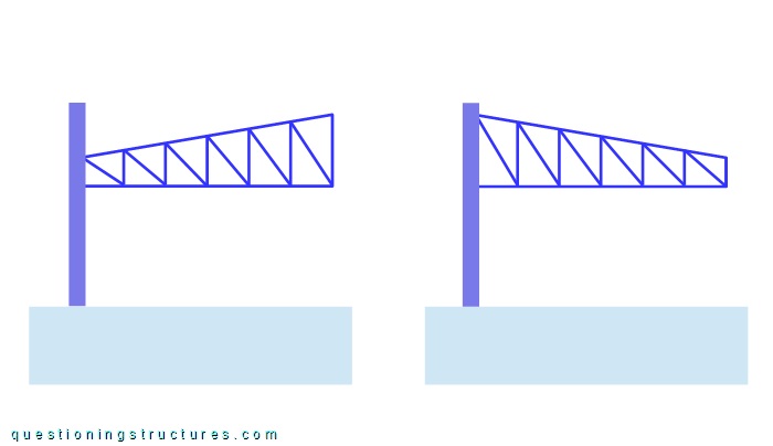 Two types of cantilever tapered trusses