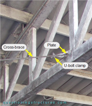 Roof cross-braces to bottom chord connection