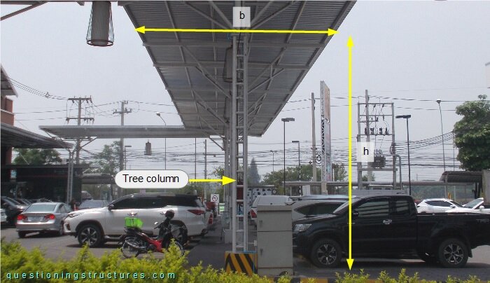 Main measures of a free standing steel carport