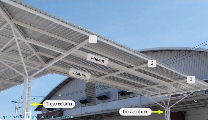 Steel roof structure of a freestanding carport