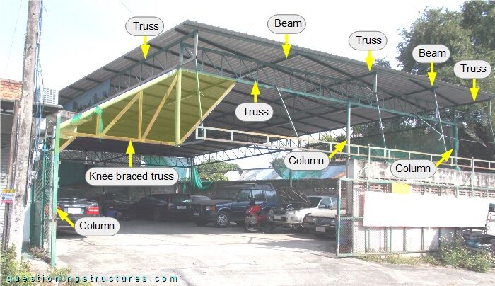 Covered parking with a knee braced truss