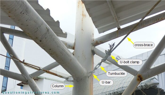 Roof-cross brace to column connection