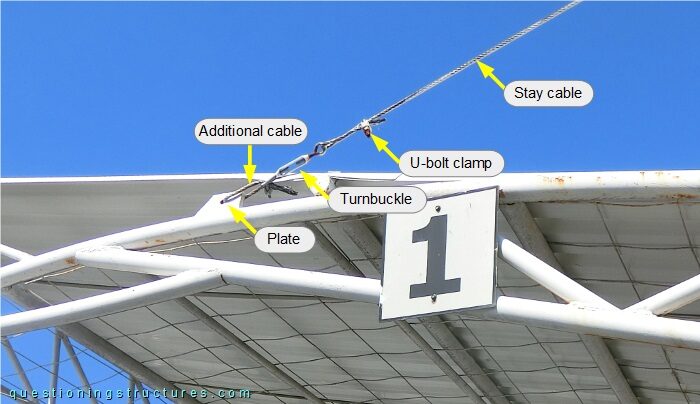 Stay cable to truss connection