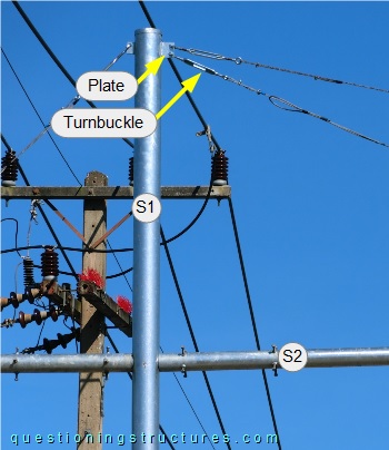  Intersection region between horizontal and vertical profile of a traffic light pole