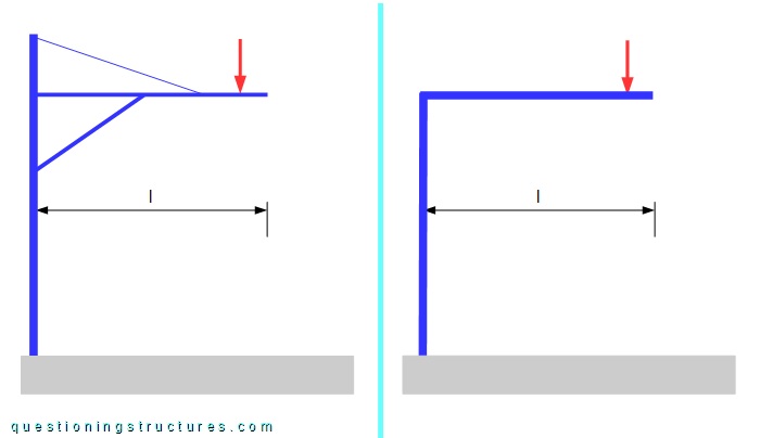 Schematic structural drawings of two traffic camera poles.