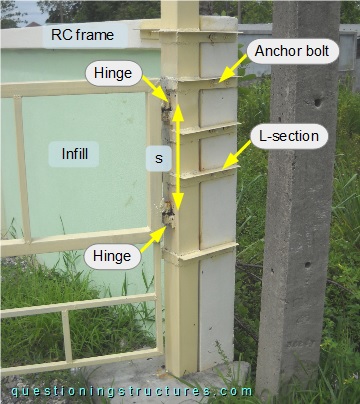 Connection between arm and post