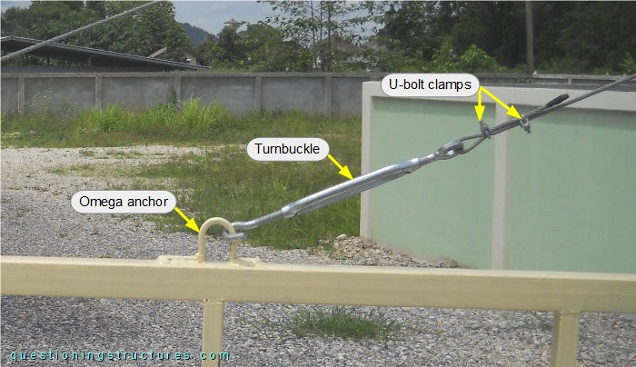 Connection between stay cables and arm