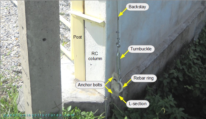 Connection between backstay and RC column