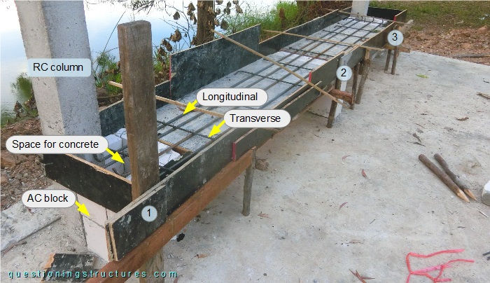 Formwork and reinforcement of an RC bench