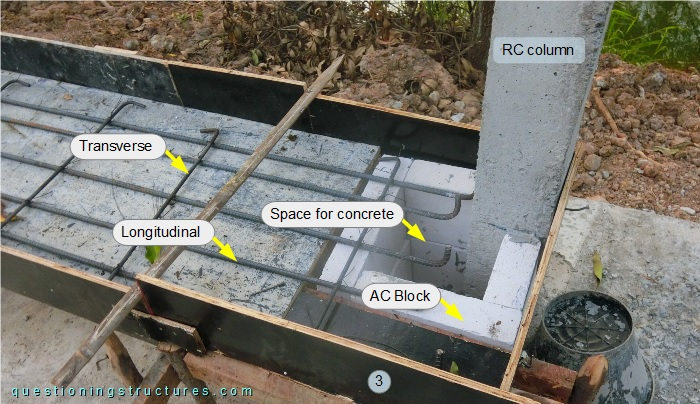 Leg region of a reinforced concrete bench
