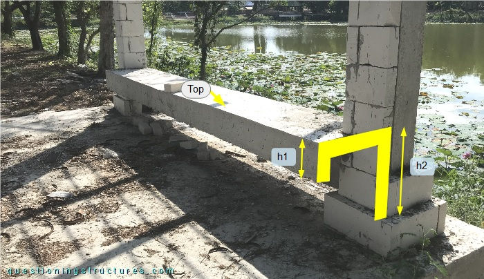 Pavilion with reinforced concrete benches