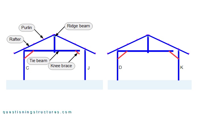 Cross-sections of a timber farm hut with damaged structural members