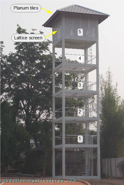 Unbraced water tower